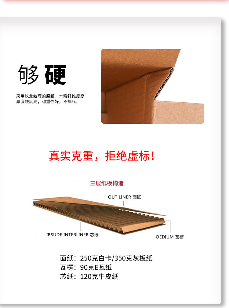 粽子礼盒包装 材料规格