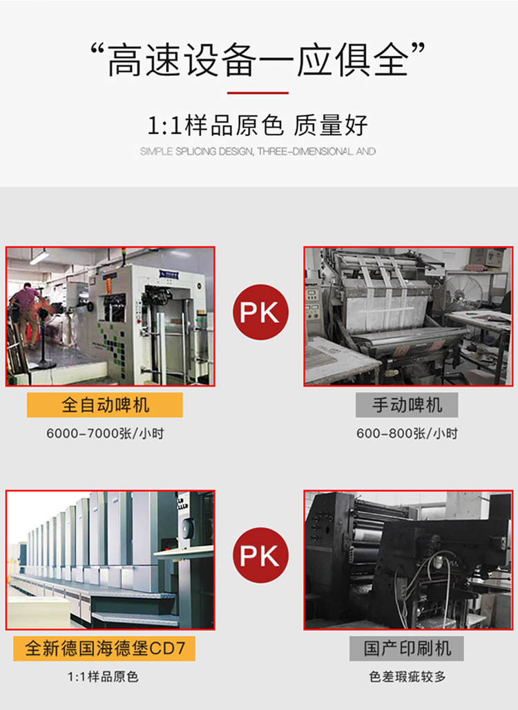 天地盖月饼礼盒设备展示对比