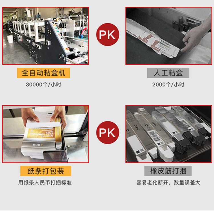 天地盖月饼礼盒 全面机械化