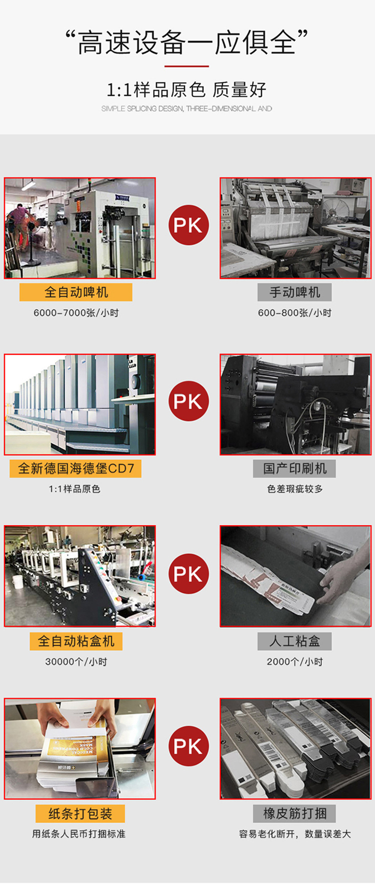 保健品包装盒  先进设备