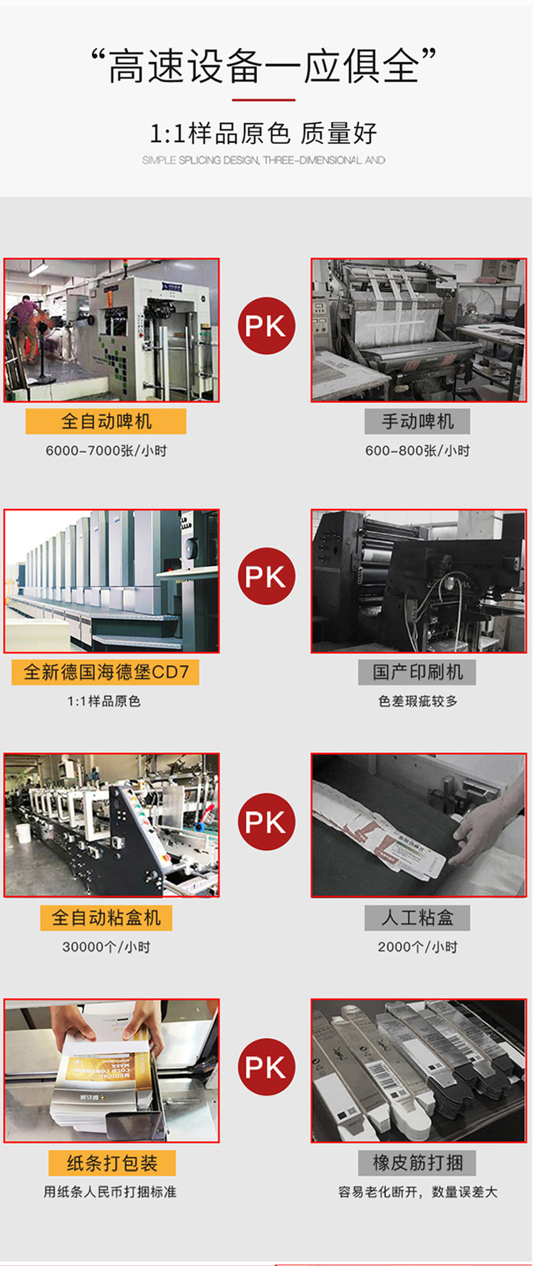 大闸蟹礼品包装盒  实力对比