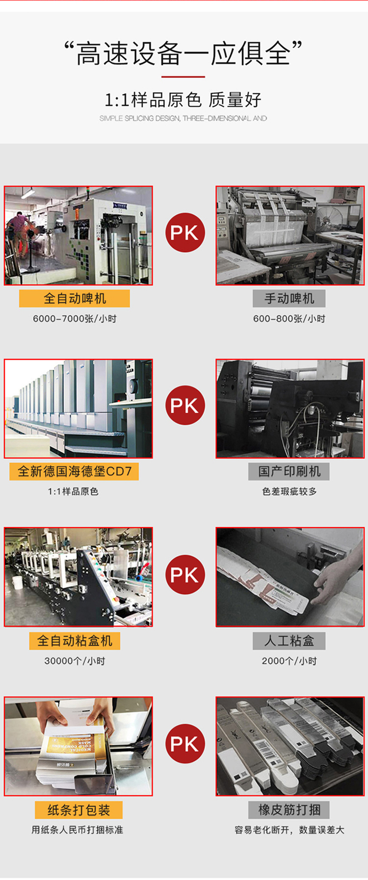 礼品盒包装 实力厂家对比