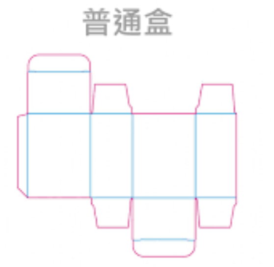 包装盒种类 盒子图